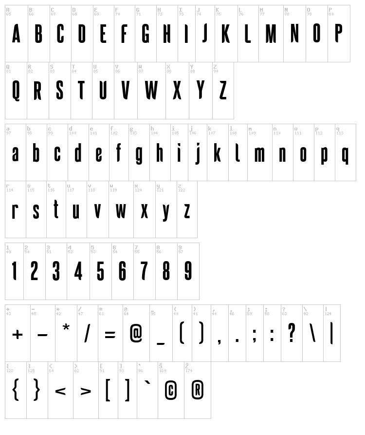 Saridona font map